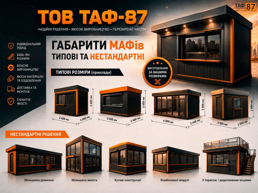 Стандартні та нестандартні