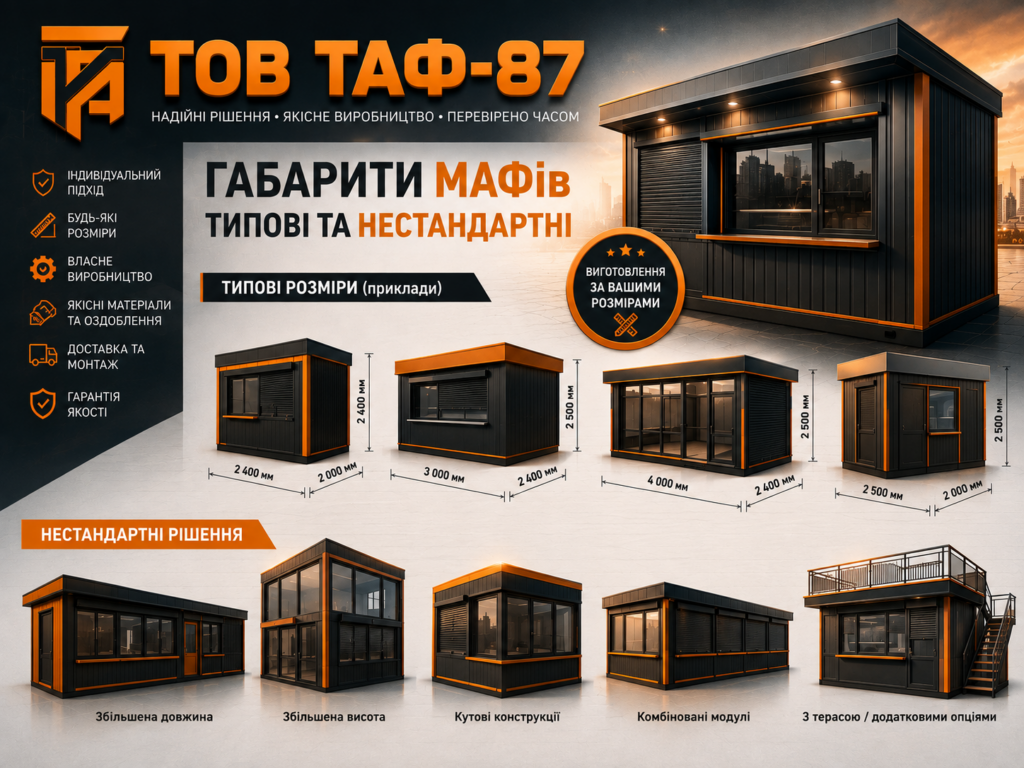 Стандартні та нестандартні розміри